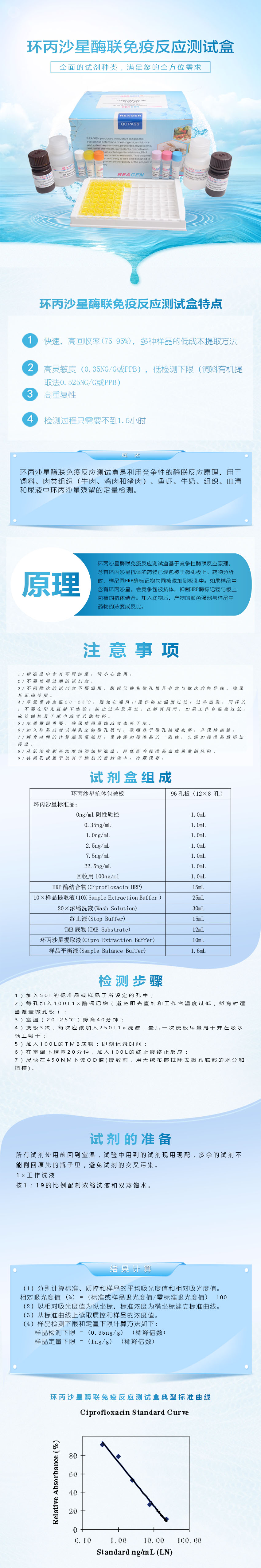 試劑盒|產(chǎn)品檢測(cè)試劑盒|代理品牌