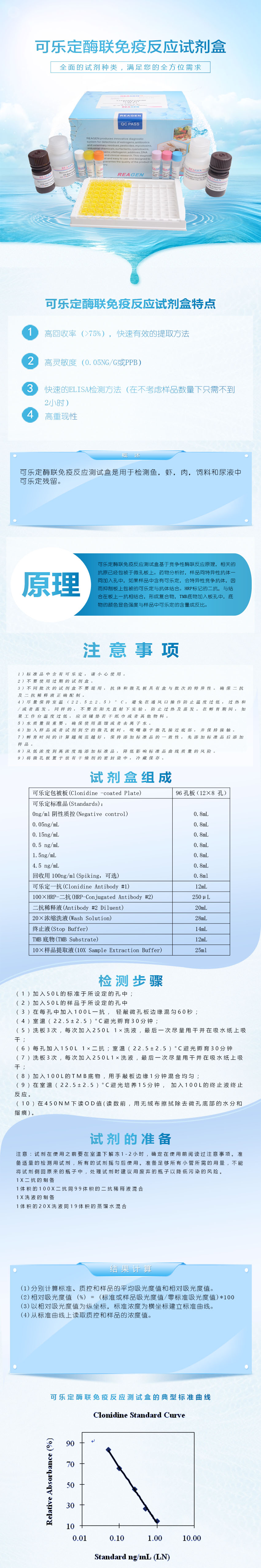 試劑盒|產(chǎn)品檢測試劑盒|代理品牌