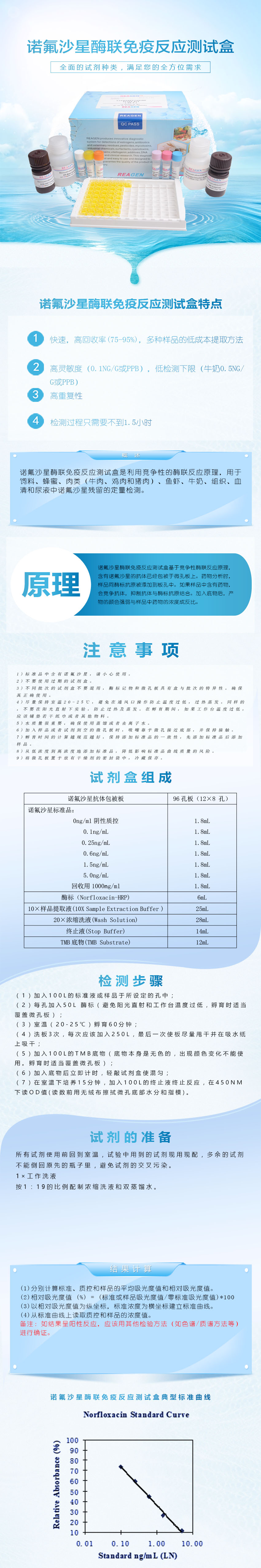 試劑盒|產(chǎn)品檢測(cè)試劑盒|代理品牌